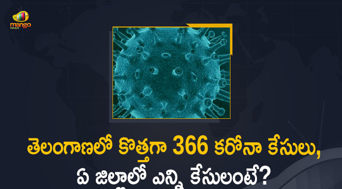 Coronavirus, COVID-19, Covid-19 Updates in Telangana, telangana corona district wise cases, telangana coronavirus cases district wise, telangana coronavirus cases today, telangana coronavirus cases today district wise, telangana coronavirus district wise, telangana coronavirus district wise List, Telangana Coronavirus News, telangana covid cases today bulletin, telangana covid cases today list,mango news