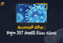 Telangana Covid-19 Updates: 357 New Positive Cases, 405 Recoveries Reported Today