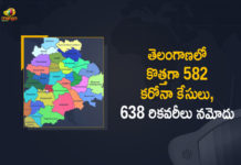 Coronavirus, COVID-19, Covid-19 Updates in Telangana, telangana corona district wise cases, telangana coronavirus cases district wise, telangana coronavirus cases today, telangana coronavirus cases today district wise, telangana coronavirus district wise, telangana coronavirus district wise List, Telangana Coronavirus News, telangana covid cases today bulletin, telangana covid cases today list,mango news