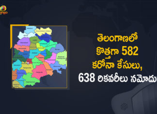 Coronavirus, COVID-19, Covid-19 Updates in Telangana, telangana corona district wise cases, telangana coronavirus cases district wise, telangana coronavirus cases today, telangana coronavirus cases today district wise, telangana coronavirus district wise, telangana coronavirus district wise List, Telangana Coronavirus News, telangana covid cases today bulletin, telangana covid cases today list,mango news
