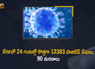 Corona Positive Cases in Kerala , Corona Positive Cases In Kerala , Kerala , Kerala , Kerala Corona, Kerala Corona Cases, Kerala Corona Deaths, Kerala Corona Positive Cases, Kerala Coronavirus, Kerala Coronavirus Positive Cases, Kerala Coronavirus Updates, Kerala COVID 19,mango news