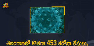 Coronavirus, COVID-19, Covid-19 Updates in Telangana, telangana corona district wise cases, telangana coronavirus cases district wise, telangana coronavirus cases today, telangana coronavirus cases today district wise, telangana coronavirus district wise, telangana coronavirus district wise List, Telangana Coronavirus News, telangana covid cases today bulletin, telangana covid cases today list,mango news