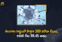 Coronavirus, COVID-19, Covid-19 Updates in Telangana, telangana corona district wise cases, telangana coronavirus cases district wise, telangana coronavirus cases today, telangana coronavirus cases today district wise, telangana coronavirus district wise, telangana coronavirus district wise List, Telangana Coronavirus News, telangana covid cases today bulletin, telangana covid cases today list,mango news