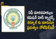 ఏపీ మానవహక్కుల కమిషన్ హెడ్ క్వార్టర్స్ కర్నూల్ కు మారుస్తూ ప్రభుత్వం నోటిఫికేషన్ Andhra Pradesh State Human Rights Commission, AP Govt Specified Kurnool, AP Govt Specified Kurnool as Headquarters of AP State Human Rights Commission, AP Human Rights Commission Headquarters, AP Human Rights Commission Headquarters Kurnool, AP State Human Rights Commission, Govt Specified Kurnool as Headquarters of AP State Human Rights Commission, Headquarters of AP State Human Rights Commission, Human Rights Commission, Human Rights Commission Headquarters, Kurnool as Headquarters of AP State Human Rights Commission, Mango News