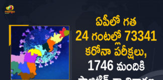 Andhra Pradesh, Andhra Pradesh COVID-19 Daily Bulletin, Andhra Pradesh Department of Health, ap coronavirus cases today, ap coronavirus cases total, ap coronavirus updates district wise, AP COVID 19 Cases, AP Total Positive Cases, COVID-19, COVID-19 Daily Bulletin, Total Corona Cases In AP,mango news