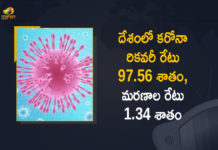 దేశంలో కరోనా రికవరీ రేటు 97.56 శాతం, మరణాల రేటు 1.34 శాతం Coronavirus Cases, coronavirus cases in india state wise, coronavirus cases in india today state wise, coronavirus cases india, coronavirus india, India Coronavirus, India Covid-19 Updates, New Confirmed Corona Cases, total corona cases in india today, total corona positive in india,mango news