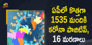 Andhra Pradesh, Andhra Pradesh COVID-19 Daily Bulletin, Andhra Pradesh Department of Health, ap coronavirus cases today, ap coronavirus cases total, ap coronavirus updates district wise, AP COVID 19 Cases, AP Total Positive Cases, COVID-19, COVID-19 Daily Bulletin, Total Corona Cases In AP,mango news