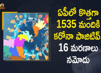 Andhra Pradesh, Andhra Pradesh COVID-19 Daily Bulletin, Andhra Pradesh Department of Health, ap coronavirus cases today, ap coronavirus cases total, ap coronavirus updates district wise, AP COVID 19 Cases, AP Total Positive Cases, COVID-19, COVID-19 Daily Bulletin, Total Corona Cases In AP,mango news