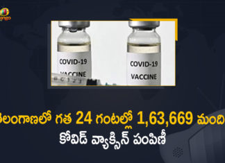 Covid-19 Vaccination In Telangana: 1,63,669 Vaccine Doses Administered on August 19th,, Corona Vaccination Drive, Corona Vaccination Programme, coronavirus vaccine distribution, COVID 19 Vaccine, Covid Vaccination, Covid vaccination in India, Covid-19 Vaccination, Covid-19 Vaccination Distribution, Covid-19 Vaccination Drive, Covid-19 Vaccine Distribution, Covid-19 Vaccine Distribution News, Covid-19 Vaccine Distribution updates, Distribution For Covid-19 Vaccine, India Covid Vaccination, Mango News, Vaccine Distribution