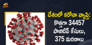 Coronavirus Cases, coronavirus cases in india state wise, coronavirus cases in india today state wise, coronavirus cases india, coronavirus india, India Coronavirus, India Covid-19 Updates, New Confirmed Corona Cases, total corona cases in india today, total corona positive in india,mango news