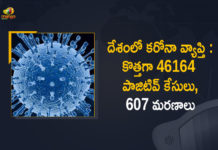 Coronavirus Cases, coronavirus cases in india state wise, coronavirus cases in india today state wise, coronavirus cases india, coronavirus india, India Coronavirus, India Covid-19 Updates, New Confirmed Corona Cases, total corona cases in india today, total corona positive in india,mango news