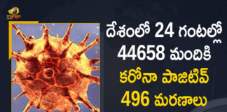 Coronavirus Cases, coronavirus cases in india state wise, coronavirus cases in india today state wise, coronavirus cases india, coronavirus india, India Coronavirus, India Covid-19 Updates, New Confirmed Corona Cases, total corona cases in india today, total corona positive in india,mango news