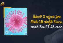 Coronavirus Cases, coronavirus cases in india state wise, coronavirus cases in india today state wise, coronavirus cases india, coronavirus india, India Coronavirus, India Covid-19 Updates, New Confirmed Corona Cases, total corona cases in india today, total corona positive in india,mango news