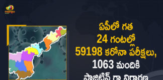 Andhra Pradesh, Andhra Pradesh COVID-19 Daily Bulletin, Andhra Pradesh Department of Health, ap coronavirus cases today, ap coronavirus cases total, ap coronavirus updates district wise, AP COVID 19 Cases, AP Total Positive Cases, COVID-19, COVID-19 Daily Bulletin, Total Corona Cases In AP,mango news