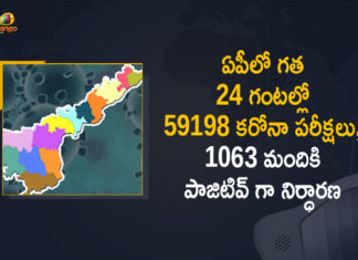 Andhra Pradesh, Andhra Pradesh COVID-19 Daily Bulletin, Andhra Pradesh Department of Health, ap coronavirus cases today, ap coronavirus cases total, ap coronavirus updates district wise, AP COVID 19 Cases, AP Total Positive Cases, COVID-19, COVID-19 Daily Bulletin, Total Corona Cases In AP,mango news