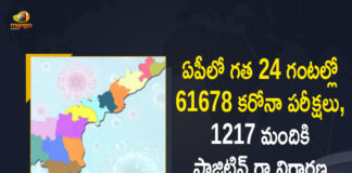 Andhra Pradesh, Andhra Pradesh COVID-19 Daily Bulletin, Andhra Pradesh Department of Health, ap coronavirus cases today, ap coronavirus cases total, ap coronavirus updates district wise, AP COVID 19 Cases, AP Total Positive Cases, COVID-19, COVID-19 Daily Bulletin, Total Corona Cases In AP,mango news