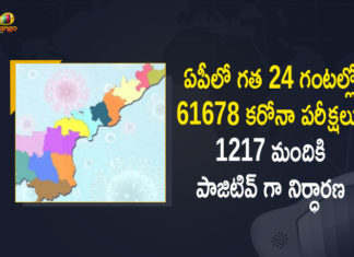 Andhra Pradesh, Andhra Pradesh COVID-19 Daily Bulletin, Andhra Pradesh Department of Health, ap coronavirus cases today, ap coronavirus cases total, ap coronavirus updates district wise, AP COVID 19 Cases, AP Total Positive Cases, COVID-19, COVID-19 Daily Bulletin, Total Corona Cases In AP,mango news