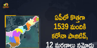 Andhra Pradesh, Andhra Pradesh COVID-19 Daily Bulletin, Andhra Pradesh Department of Health, ap coronavirus cases today, ap coronavirus cases total, ap coronavirus updates district wise, AP COVID 19 Cases, AP Total Positive Cases, COVID-19, COVID-19 Daily Bulletin, Total Corona Cases In AP,mango news