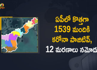 Andhra Pradesh, Andhra Pradesh COVID-19 Daily Bulletin, Andhra Pradesh Department of Health, ap coronavirus cases today, ap coronavirus cases total, ap coronavirus updates district wise, AP COVID 19 Cases, AP Total Positive Cases, COVID-19, COVID-19 Daily Bulletin, Total Corona Cases In AP,mango news