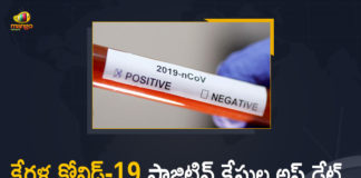 Kerala Corona, Kerala Corona Cases, Kerala Corona Deaths, Kerala Corona Positive Cases, Kerala Corona Positive Cases Update, Kerala Coronavirus, Kerala Coronavirus Cases, Kerala Coronavirus News, Kerala Coronavirus Positive Cases, Kerala Coronavirus Updates, Kerala Covid-19, Kerala Covid-19 Cases, Kerala Covid-19 New Positive Cases, Kerala Covid-19 Updates, Kerala State Corona Positive Cases Update, Kerala State Corona Positive Cases Update on September 5th, Mango News
