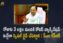 CM KCR Instructed Officials to Take up Special Covid Vaccination Drive to Vaccinate 3 Lakh People Daily, Coronavirus India Latest Update Live, Coronavirus news live updates, Countering COVID-19, COVID-19, KCR Instructed Officials to Take up Special Covid Vaccination Drive, Mango News, Special drive to vaccinate 3 lakh/day, Telangana CM K Chandrasekhar Rao, Telangana Coronavirus, Telangana Coronavirus Cases, Telangana Coronavirus Vaccination, Telangana govt to take up spl drive to vaccinate 3 lakh people, Telangana to vaccinate 3 lakh People