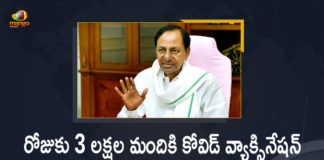CM KCR Instructed Officials to Take up Special Covid Vaccination Drive to Vaccinate 3 Lakh People Daily, Coronavirus India Latest Update Live, Coronavirus news live updates, Countering COVID-19, COVID-19, KCR Instructed Officials to Take up Special Covid Vaccination Drive, Mango News, Special drive to vaccinate 3 lakh/day, Telangana CM K Chandrasekhar Rao, Telangana Coronavirus, Telangana Coronavirus Cases, Telangana Coronavirus Vaccination, Telangana govt to take up spl drive to vaccinate 3 lakh people, Telangana to vaccinate 3 lakh People