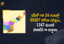 Andhra Pradesh, Andhra Pradesh COVID-19 Daily Bulletin, Andhra Pradesh Department of Health, ap coronavirus cases today, ap coronavirus cases total, ap coronavirus updates district wise, AP COVID 19 Cases, AP Total Positive Cases, COVID-19, COVID-19 Daily Bulletin, Total Corona Cases In AP,mango news