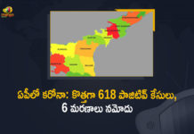 Andhra Pradesh, Andhra Pradesh COVID-19 Daily Bulletin, Andhra Pradesh Department of Health, ap coronavirus cases today, ap coronavirus cases total, ap coronavirus updates district wise, AP COVID 19 Cases, AP Total Positive Cases, COVID-19, COVID-19 Daily Bulletin, Total Corona Cases In AP,mango news