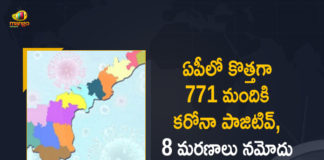 Andhra Pradesh, Andhra Pradesh COVID-19 Daily Bulletin, Andhra Pradesh Department of Health, ap coronavirus cases today, ap coronavirus cases total, ap coronavirus updates district wise, AP COVID 19 Cases, AP Total Positive Cases, COVID-19, COVID-19 Daily Bulletin, Total Corona Cases In AP,mango news