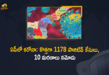 Andhra Pradesh, Andhra Pradesh COVID-19 Daily Bulletin, Andhra Pradesh Department of Health, ap coronavirus cases today, ap coronavirus cases total, ap coronavirus updates district wise, AP COVID 19 Cases, AP Total Positive Cases, COVID-19, COVID-19 Daily Bulletin, Total Corona Cases In AP,mango news