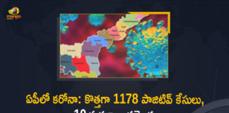 Andhra Pradesh, Andhra Pradesh COVID-19 Daily Bulletin, Andhra Pradesh Department of Health, ap coronavirus cases today, ap coronavirus cases total, ap coronavirus updates district wise, AP COVID 19 Cases, AP Total Positive Cases, COVID-19, COVID-19 Daily Bulletin, Total Corona Cases In AP,mango news