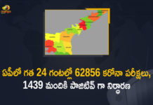 Andhra Pradesh, Andhra Pradesh COVID-19 Daily Bulletin, Andhra Pradesh Department of Health, ap coronavirus cases today, ap coronavirus cases total, ap coronavirus updates district wise, AP COVID 19 Cases, AP Total Positive Cases, COVID-19, COVID-19 Daily Bulletin, Total Corona Cases In AP,mango news
