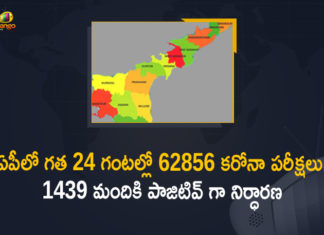 Andhra Pradesh, Andhra Pradesh COVID-19 Daily Bulletin, Andhra Pradesh Department of Health, ap coronavirus cases today, ap coronavirus cases total, ap coronavirus updates district wise, AP COVID 19 Cases, AP Total Positive Cases, COVID-19, COVID-19 Daily Bulletin, Total Corona Cases In AP,mango news