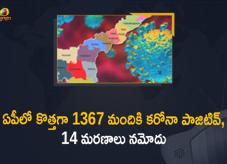 Andhra Pradesh, Andhra Pradesh COVID-19 Daily Bulletin, Andhra Pradesh Department of Health, ap coronavirus cases today, ap coronavirus cases total, ap coronavirus updates district wise, AP COVID 19 Cases, AP Total Positive Cases, COVID-19, COVID-19 Daily Bulletin, Total Corona Cases In AP,mango news