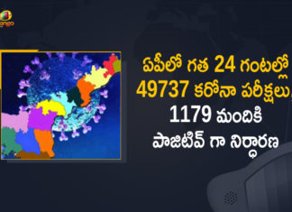 Andhra Pradesh, Andhra Pradesh COVID-19 Daily Bulletin, Andhra Pradesh Department of Health, ap coronavirus cases today, ap coronavirus cases total, ap coronavirus updates district wise, AP COVID 19 Cases, AP Total Positive Cases, COVID-19, COVID-19 Daily Bulletin, Total Corona Cases In AP,mango news