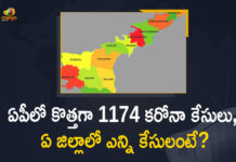 Andhra Pradesh, Andhra Pradesh COVID-19 Daily Bulletin, Andhra Pradesh Department of Health, ap coronavirus cases today, ap coronavirus cases total, ap coronavirus updates district wise, AP COVID 19 Cases, AP Total Positive Cases, COVID-19, COVID-19 Daily Bulletin, Total Corona Cases In AP,mango news