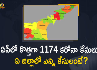 Andhra Pradesh, Andhra Pradesh COVID-19 Daily Bulletin, Andhra Pradesh Department of Health, ap coronavirus cases today, ap coronavirus cases total, ap coronavirus updates district wise, AP COVID 19 Cases, AP Total Positive Cases, COVID-19, COVID-19 Daily Bulletin, Total Corona Cases In AP,mango news