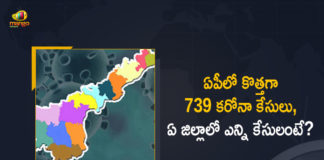 Andhra Pradesh, Andhra Pradesh COVID-19 Daily Bulletin, Andhra Pradesh Department of Health, ap coronavirus cases today, ap coronavirus cases total, ap coronavirus updates district wise, AP COVID 19 Cases, AP Total Positive Cases, COVID-19, COVID-19 Daily Bulletin, Total Corona Cases In AP,mango news