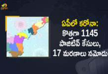 Andhra Pradesh, AP Corona Cases, AP Corona Positive Cases, AP Coronavirus, AP COVID 19 Cases, AP Total Positive Cases, Corona Positive Cases, Coronavirus, Coronavirus state-wise count in India, COVID-19, State wise Corona Positive Cases, State-wise Corona Positive Cases List in India, telangana, Telangana Coronavirus, Telangana Coronavirus Death