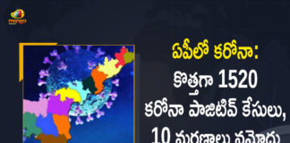 AP Covid-19 Updates: 1520 New Positive Cases, 10 Deaths Reported Today