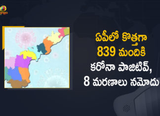 Andhra Pradesh, Andhra Pradesh COVID-19 Daily Bulletin, Andhra Pradesh Department of Health, ap coronavirus cases today, ap coronavirus cases total, ap coronavirus updates district wise, AP COVID 19 Cases, AP Total Positive Cases, COVID-19, COVID-19 Daily Bulletin, Total Corona Cases In AP,mango news