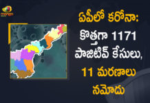 Andhra Pradesh, Andhra Pradesh COVID-19 Daily Bulletin, Andhra Pradesh Department of Health, ap coronavirus cases today, ap coronavirus cases total, ap coronavirus updates district wise, AP COVID 19 Cases, AP Total Positive Cases, COVID-19, COVID-19 Daily Bulletin, Total Corona Cases In AP,mango news