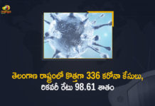 Coronavirus, COVID-19, Covid-19 Updates in Telangana, telangana corona district wise cases, telangana coronavirus cases district wise, telangana coronavirus cases today, telangana coronavirus cases today district wise, telangana coronavirus district wise, telangana coronavirus district wise List, Telangana Coronavirus News, telangana covid cases today bulletin, telangana covid cases today list,mango news