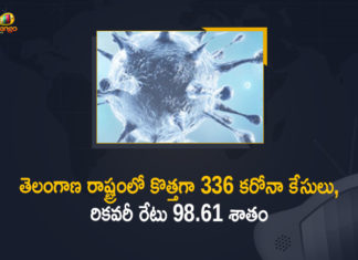 Coronavirus, COVID-19, Covid-19 Updates in Telangana, telangana corona district wise cases, telangana coronavirus cases district wise, telangana coronavirus cases today, telangana coronavirus cases today district wise, telangana coronavirus district wise, telangana coronavirus district wise List, Telangana Coronavirus News, telangana covid cases today bulletin, telangana covid cases today list,mango news