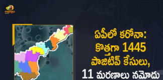 Andhra Pradesh, Andhra Pradesh COVID-19 Daily Bulletin, Andhra Pradesh Department of Health, ap coronavirus cases today, ap coronavirus cases total, ap coronavirus updates district wise, AP COVID 19 Cases, AP Total Positive Cases, COVID-19, COVID-19 Daily Bulletin, Total Corona Cases In AP,mango news