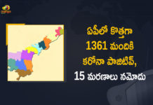 Andhra Pradesh, Andhra Pradesh COVID-19 Daily Bulletin, Andhra Pradesh Department of Health, ap coronavirus cases today, ap coronavirus cases total, ap coronavirus updates district wise, AP COVID 19 Cases, AP Total Positive Cases, COVID-19, COVID-19 Daily Bulletin, Total Corona Cases In AP,mango news