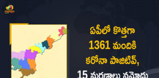 Andhra Pradesh, Andhra Pradesh COVID-19 Daily Bulletin, Andhra Pradesh Department of Health, ap coronavirus cases today, ap coronavirus cases total, ap coronavirus updates district wise, AP COVID 19 Cases, AP Total Positive Cases, COVID-19, COVID-19 Daily Bulletin, Total Corona Cases In AP,mango news