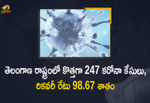 Coronavirus, COVID-19, Covid-19 Updates in Telangana, telangana corona district wise cases, telangana coronavirus cases district wise, telangana coronavirus cases today, telangana coronavirus cases today district wise, telangana coronavirus district wise, telangana coronavirus district wise List, Telangana Coronavirus News, telangana covid cases today bulletin, telangana covid cases today list,mango news