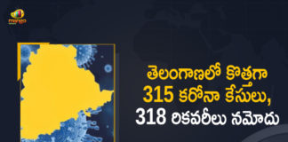 Coronavirus, COVID-19, Covid-19 Updates in Telangana, telangana corona district wise cases, telangana coronavirus cases district wise, telangana coronavirus cases today, telangana coronavirus cases today district wise, telangana coronavirus district wise, telangana coronavirus district wise List, Telangana Coronavirus News, telangana covid cases today bulletin, telangana covid cases today list,mango news