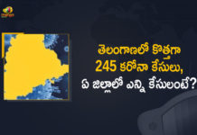 Coronavirus, COVID-19, Covid-19 Updates in Telangana, telangana corona district wise cases, telangana coronavirus cases district wise, telangana coronavirus cases today, telangana coronavirus cases today district wise, telangana coronavirus district wise, telangana coronavirus district wise List, Telangana Coronavirus News, telangana covid cases today bulletin, telangana covid cases today list,mango news